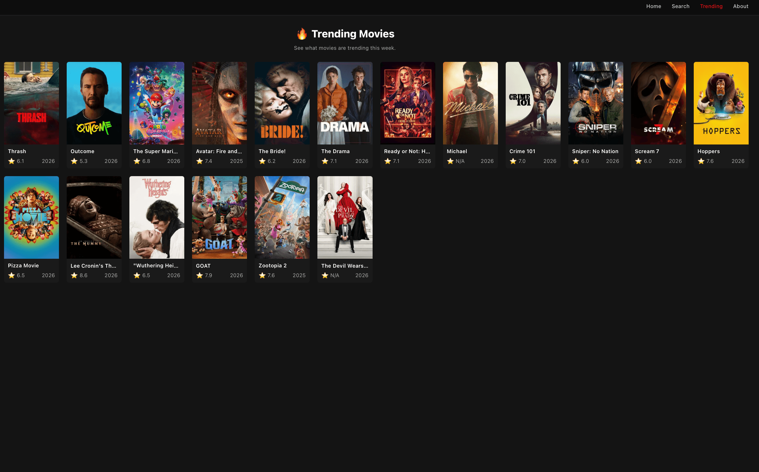 Photograph of Trending page showing a grid of currently popular films pulled from TMDB with posters, ratings, and release years.